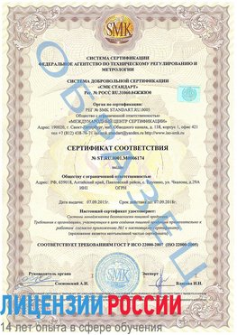 Образец сертификата соответствия Королев Сертификат ISO 22000